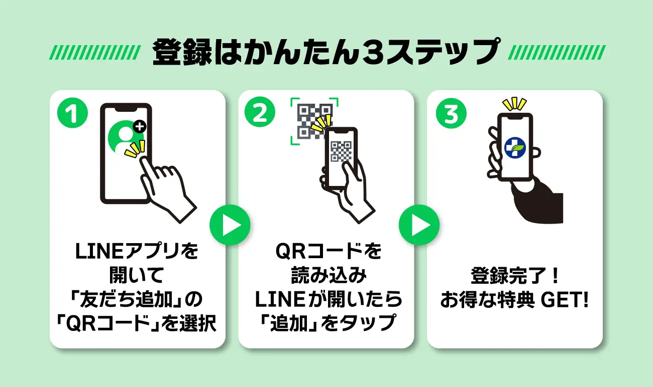 登録はかんたん３ステップ