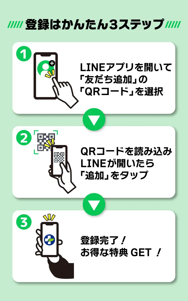 登録はかんたん３ステップ