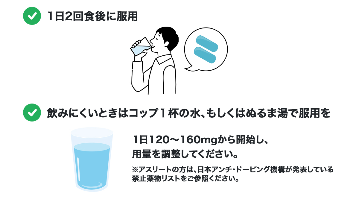 テストヒールの服用方法