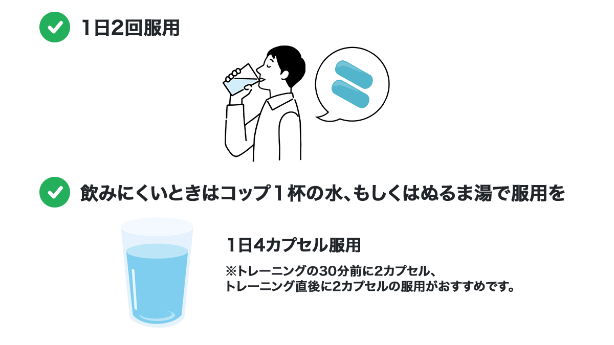 BCAA+B6の服用方法