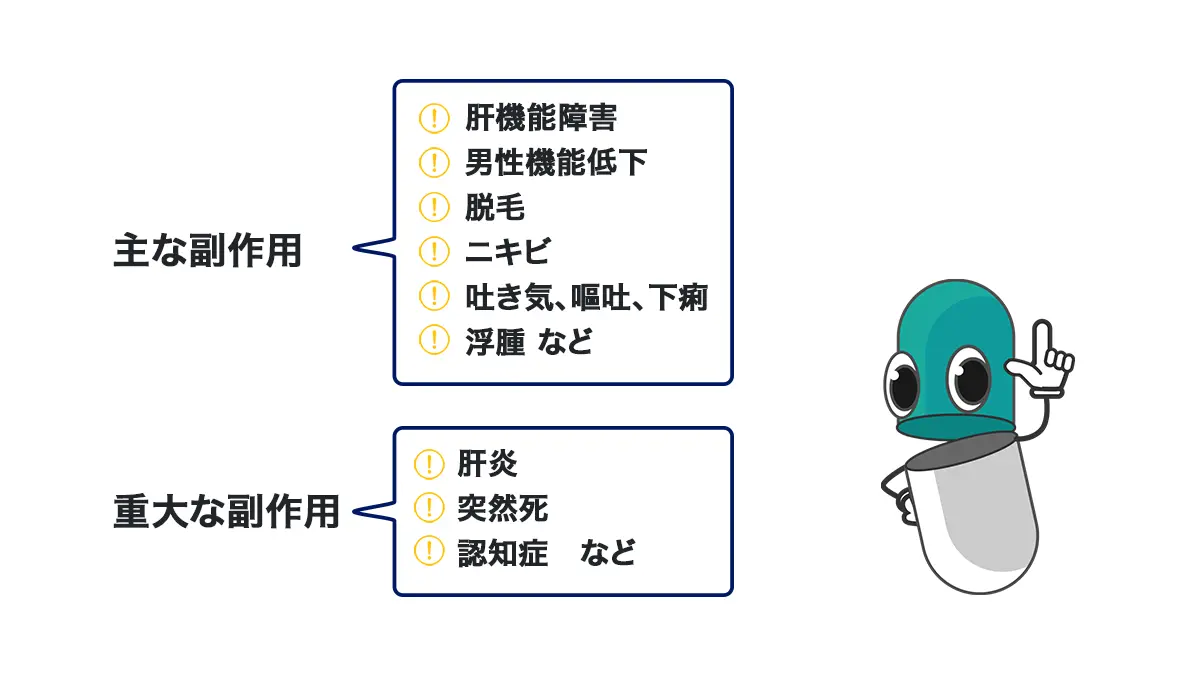 メナボルの副作用