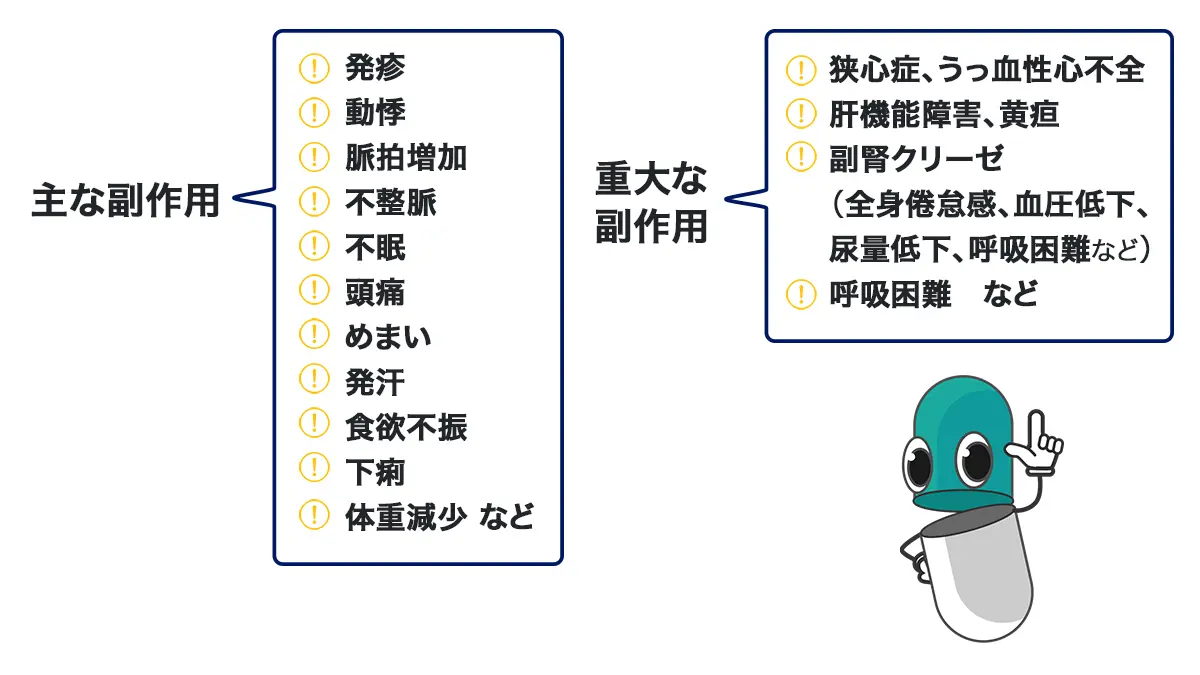 リオサイトメルの副作用