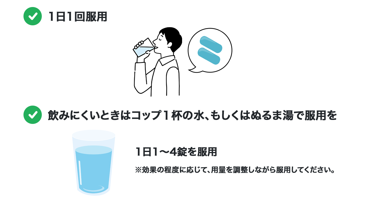 ハロフルオックスの服用方法