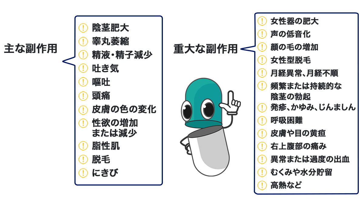 ハロフルオックスの副作用