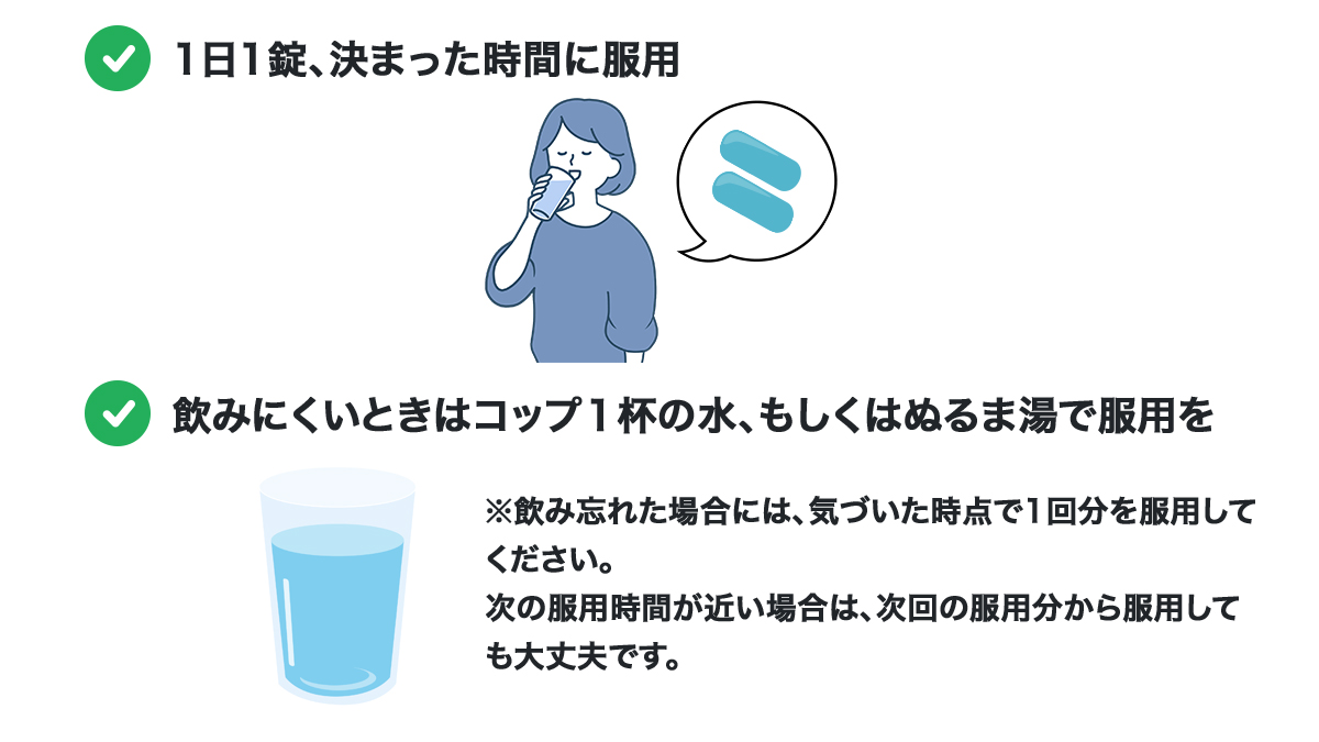 プロギノバの服用方法