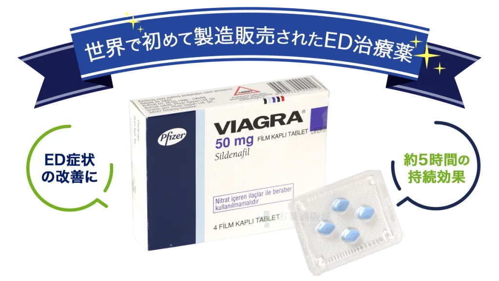 世界初のED治療薬バイアグラの見出し画像 世界初のED治療薬バイアグラの見出し画像