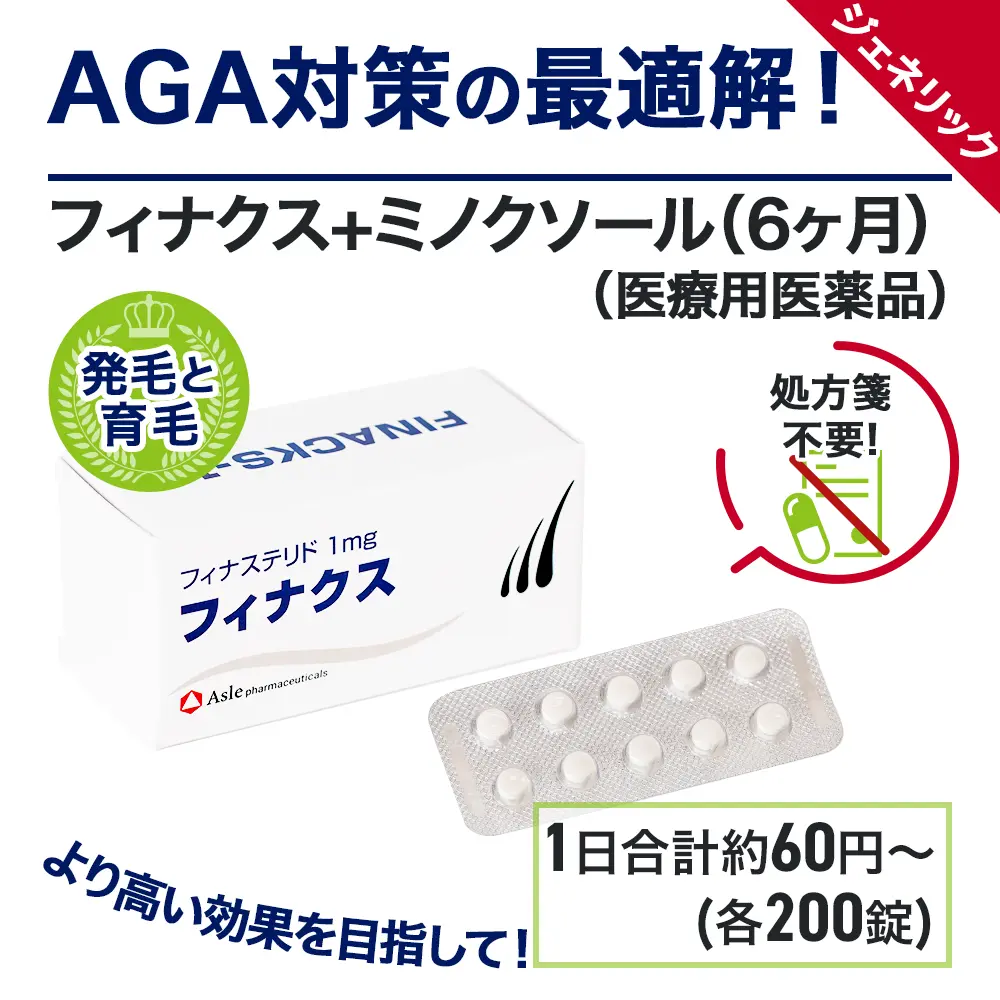 フィナクス+ミノクソール（各200錠）　商品画像