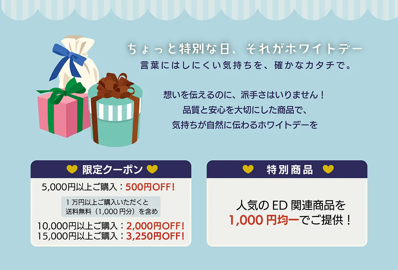 ホワイトデーキャンペーン　リード文