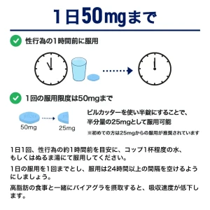 バイアグラ50mg画像10
