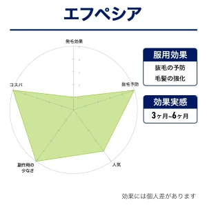 エフペシア画像8