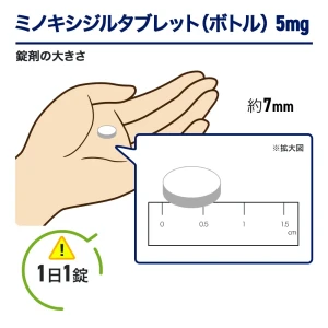 ミノキシジルタブレット（ボトル）画像6