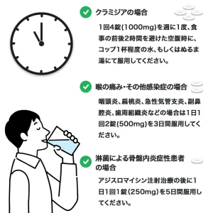 ジスロマック画像9