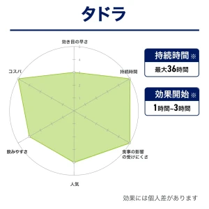 タドラ画像9