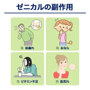 ゼニカル画像10