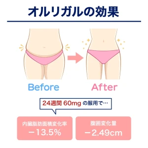 オルリガル画像9