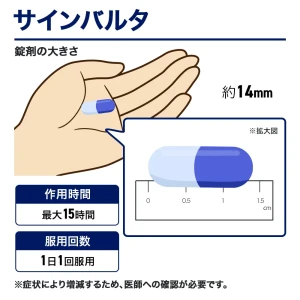 サインバルタ画像8