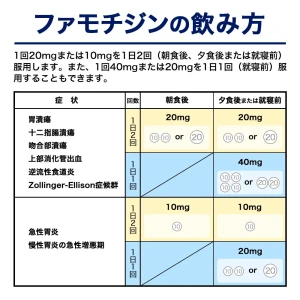 ファモチジン画像9