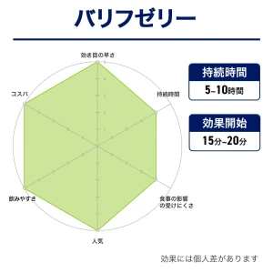 バリフゼリー画像7