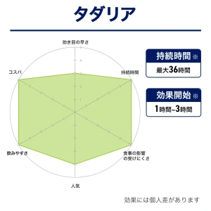 タダリア画像9