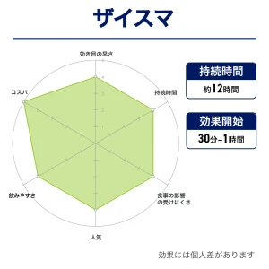 ザイスマ画像9