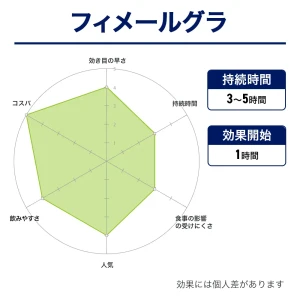 フィメールグラ画像6