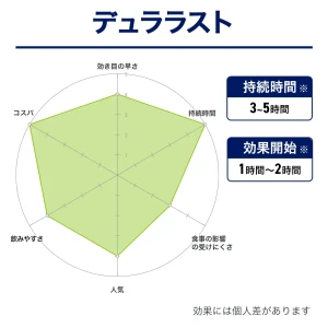 デュララスト画像9
