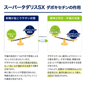 スーパータダリスSX画像9