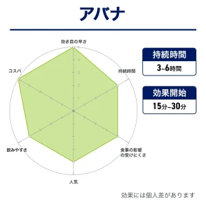 アバナ画像9