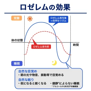 ロゼレム画像9