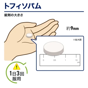 トフィソパム画像8