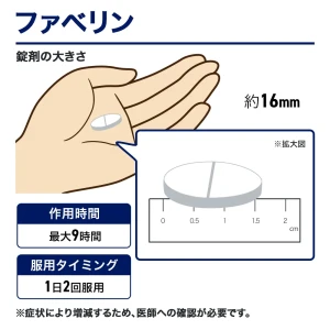 ファベリン画像8