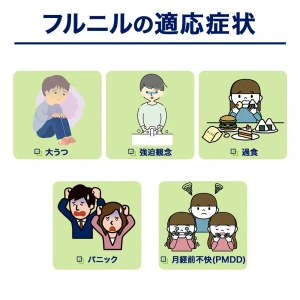 フルニル（プロザック・ジェネリック）画像9
