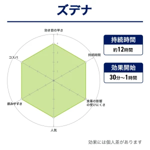 ズデナ画像9