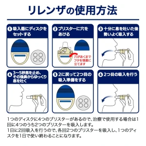 リレンザ画像5