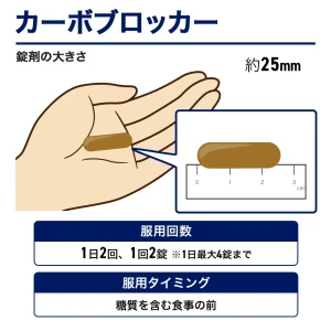 カーボブロッカー画像6