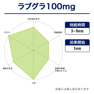 ラブグラ画像6