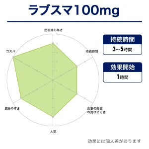 ラブスマ画像8