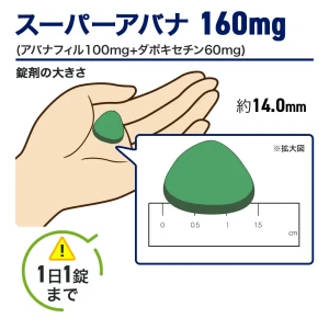 スーパーアバナ画像7