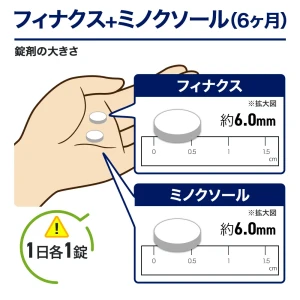 フィナクス+ミノクソール（各200錠）画像7