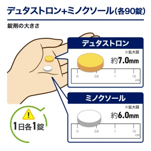 デュタストロン+ミノクソール（各90錠）画像7