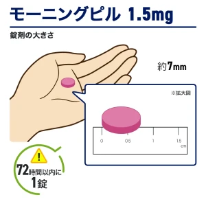 モーニングピル画像7
