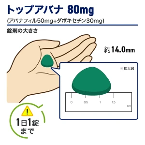 トップアバナ画像7