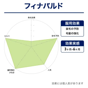 フィナバルド画像7