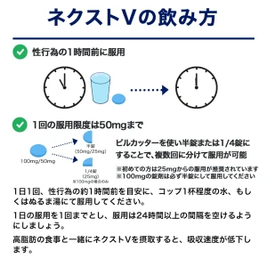 ネクストV（バイアグラ・ジェネリック）画像10