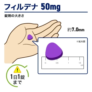 フィルデナ（バイアグラジェネリック）画像5