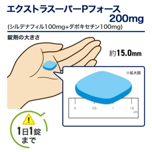 エクストラスーパーPフォース画像7