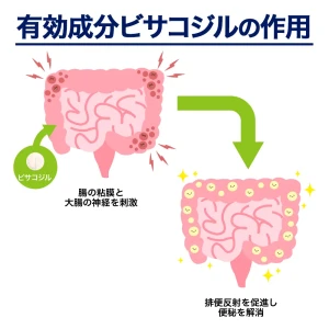 ユニラックス画像7