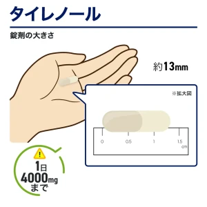 タイレノール画像5