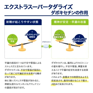 エクストラスーパータダライズ画像7