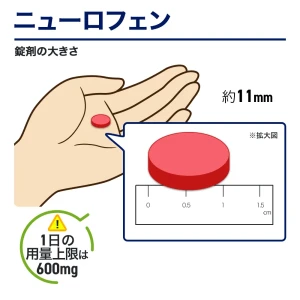 ニューロフェン画像7